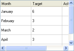 Screenshot of a Windows XP style table widget